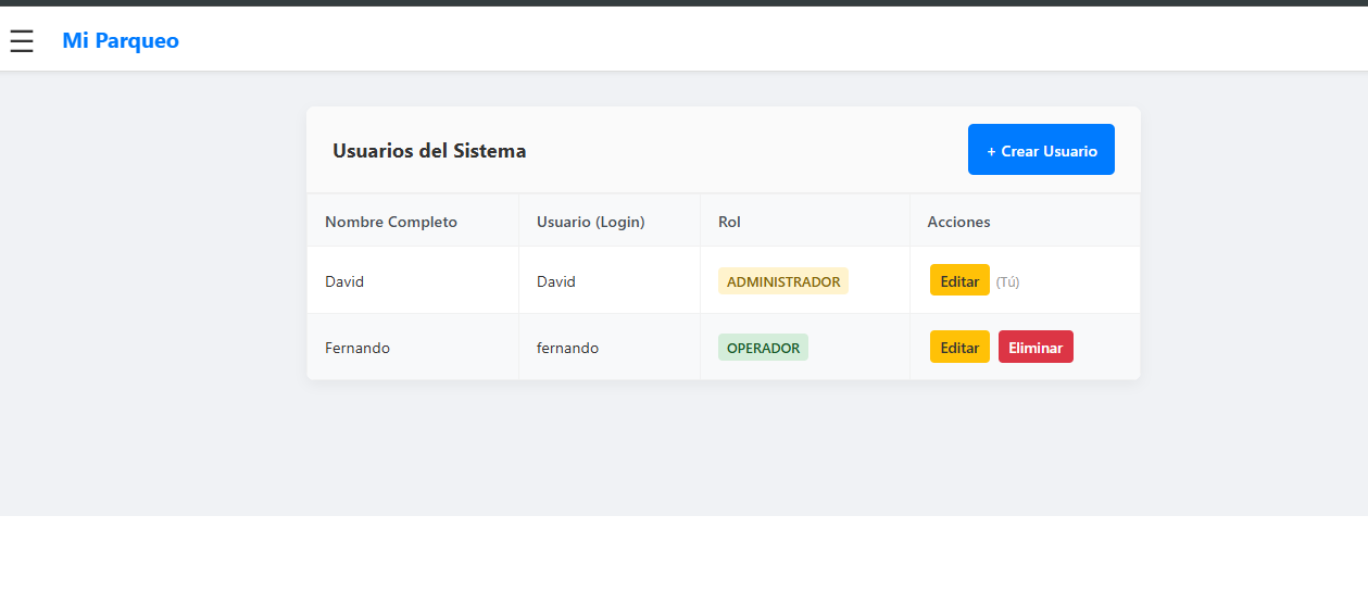 Gestión de Usuarios